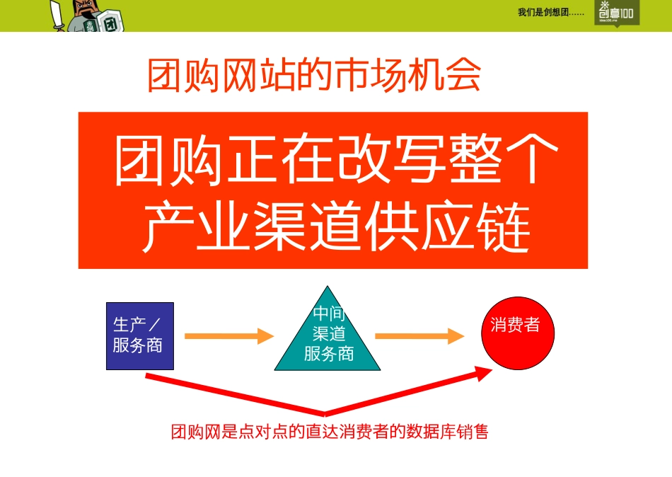 创意100商业计划书_第3页