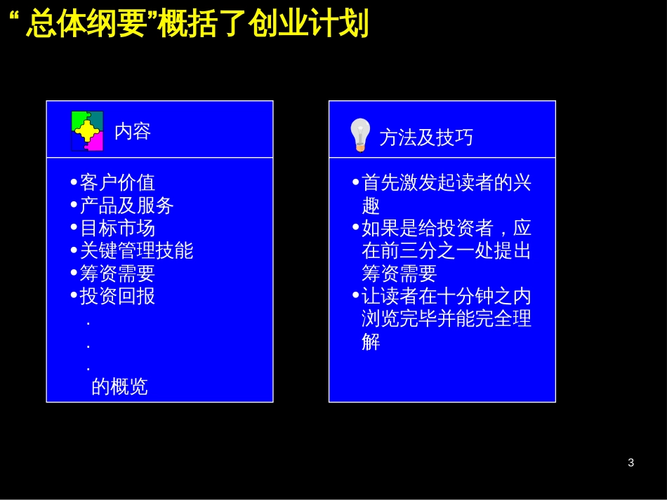 商业计划书的十大要素_第3页