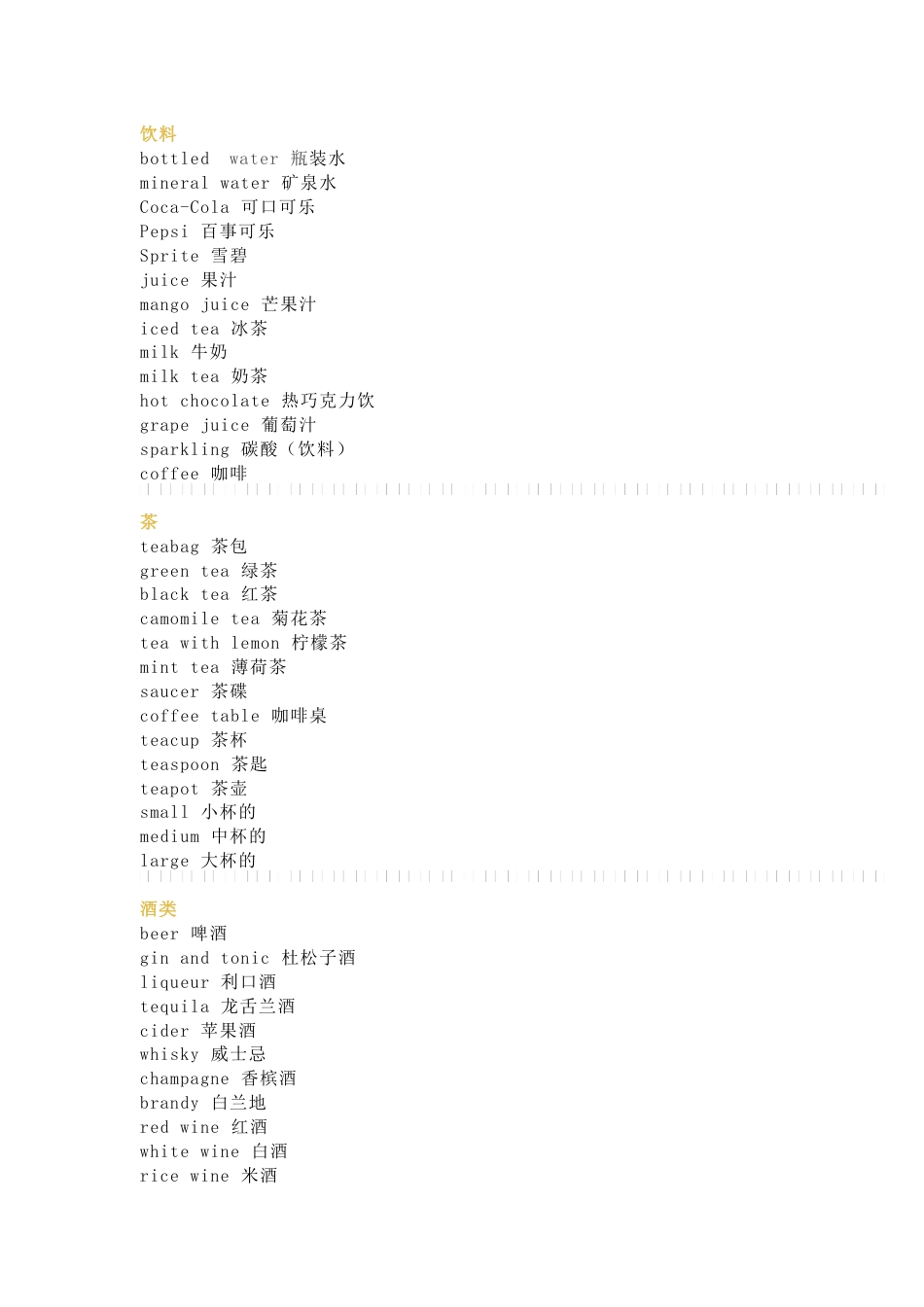 小学复习资料：最常吃食物英文名称大全_第1页