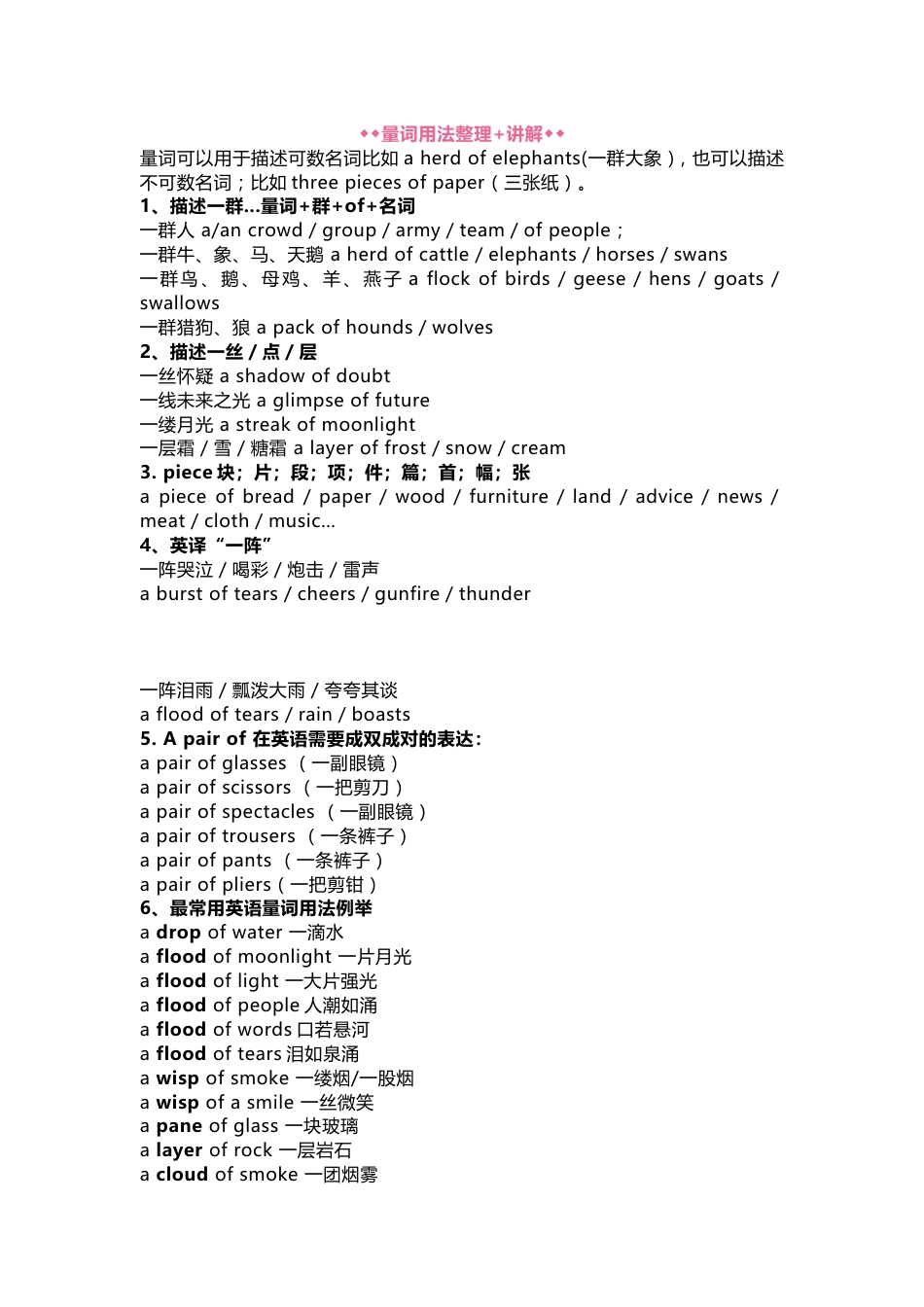 小学英语重点知识点“量词”全面讲解_第1页