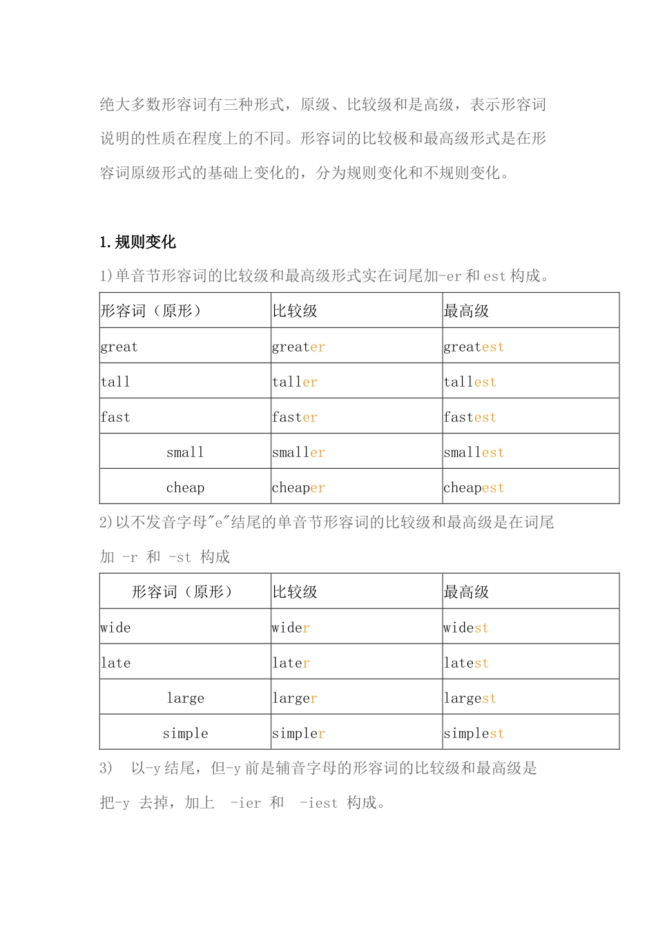 小学英语语法： 形容词的分类_第1页