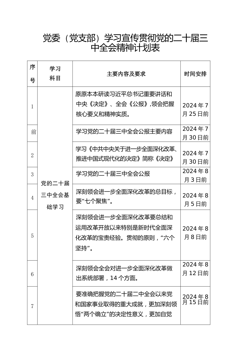 党委（党支部）学习宣传贯彻党的二十届三中全会精神计划表_第1页