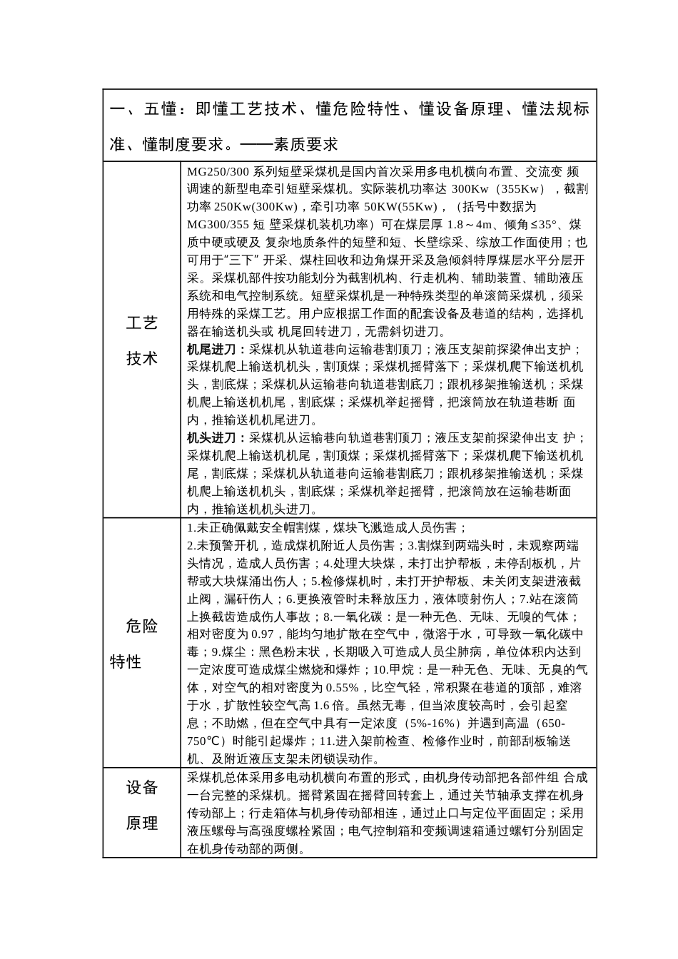 采煤机司机五懂五会五能手册_第1页