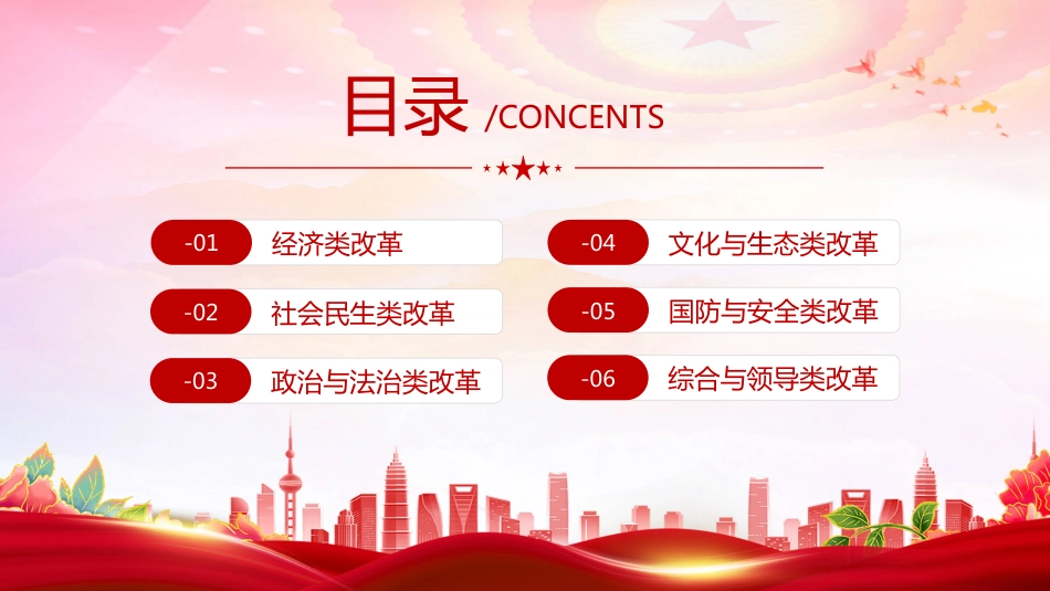 二十届三中全会PPT：关于14个关键领域_第2页