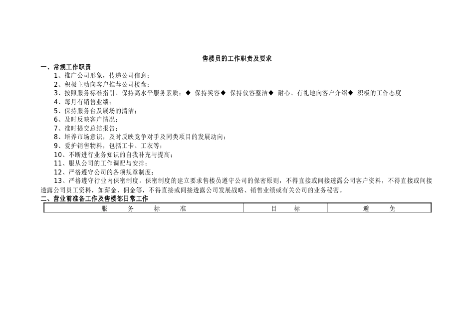 售楼员的工作职责及要求_第1页