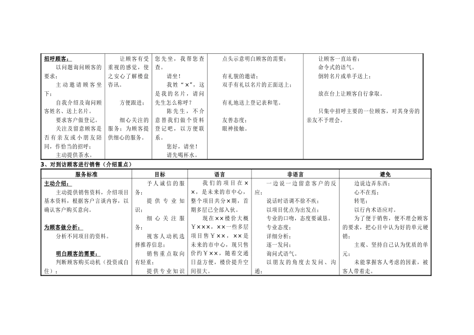 销售资料：客户到访接待要求_第2页