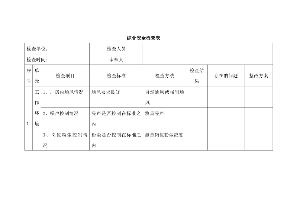 综合安全检查表_第1页