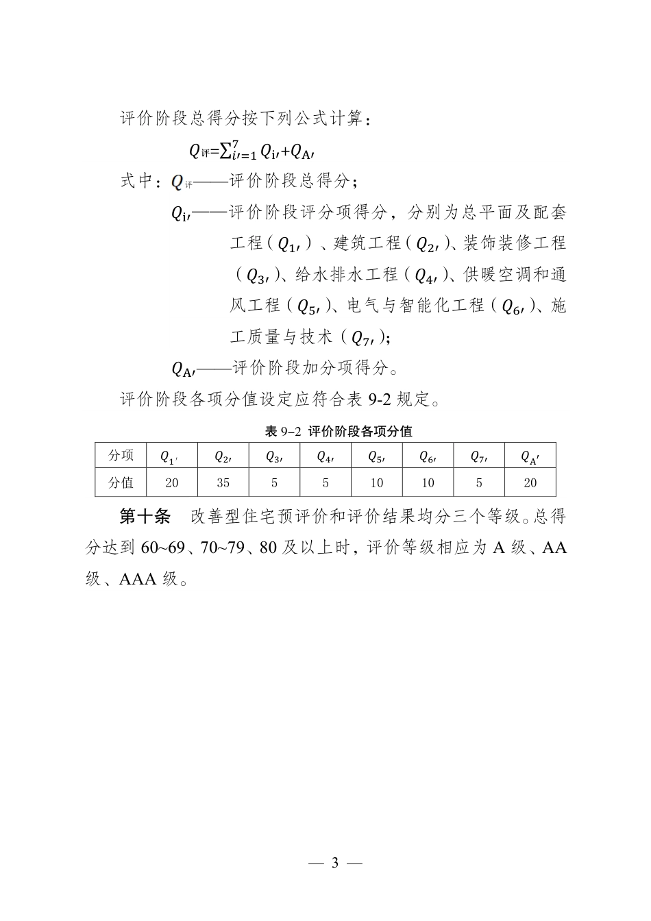 江苏省改善型住宅评价细则 苏建科〔2024〕101号_第3页