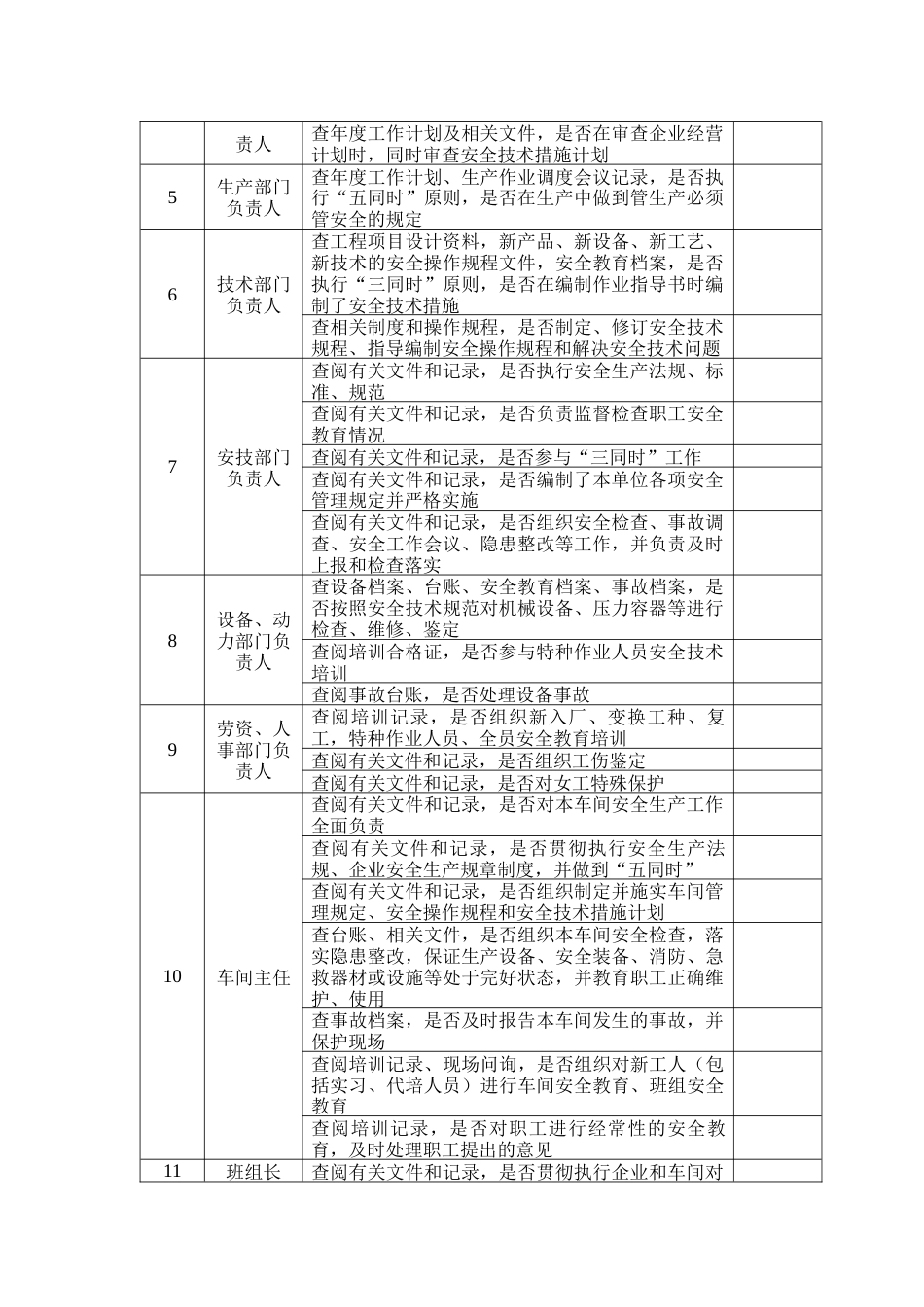 安全生产责任制度检查表_第2页