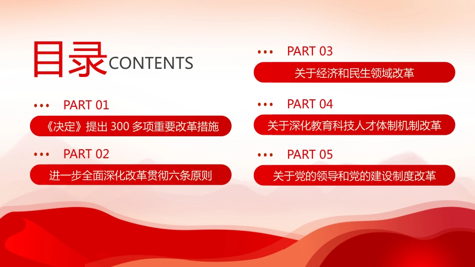 二十届三中全会发布会重点内容PPT二十届三中全会关于14个关键领域PPT宣讲课件_第2页