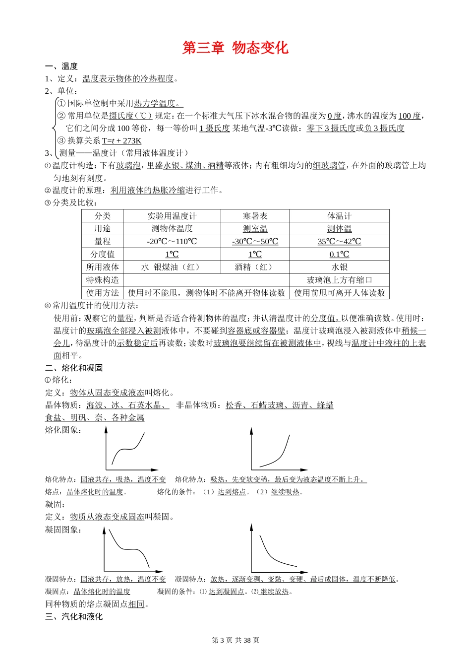 【2024初中14】物理知识点归纳汇总_第3页