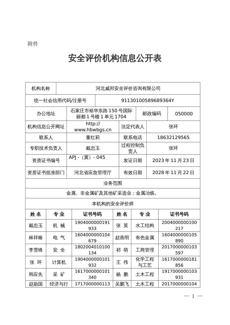 河北威邦安全评价咨询有限公司信息公开表_第1页