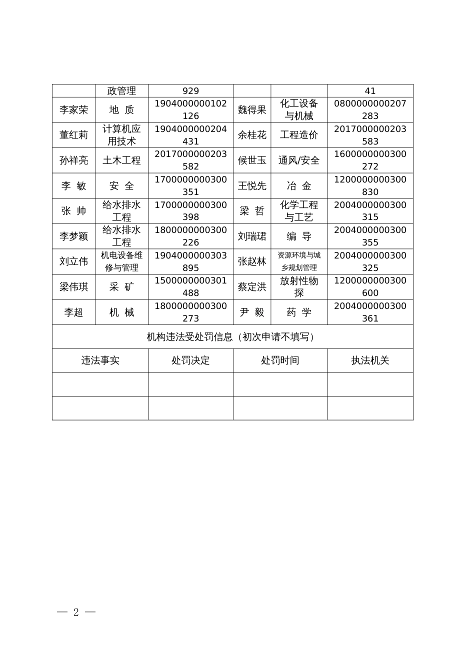 河北威邦安全评价咨询有限公司信息公开表_第2页