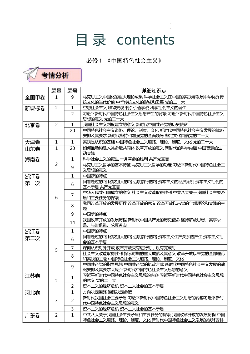 课本内容-2024考前20天终极冲刺攻略（新高考专用）_第1页