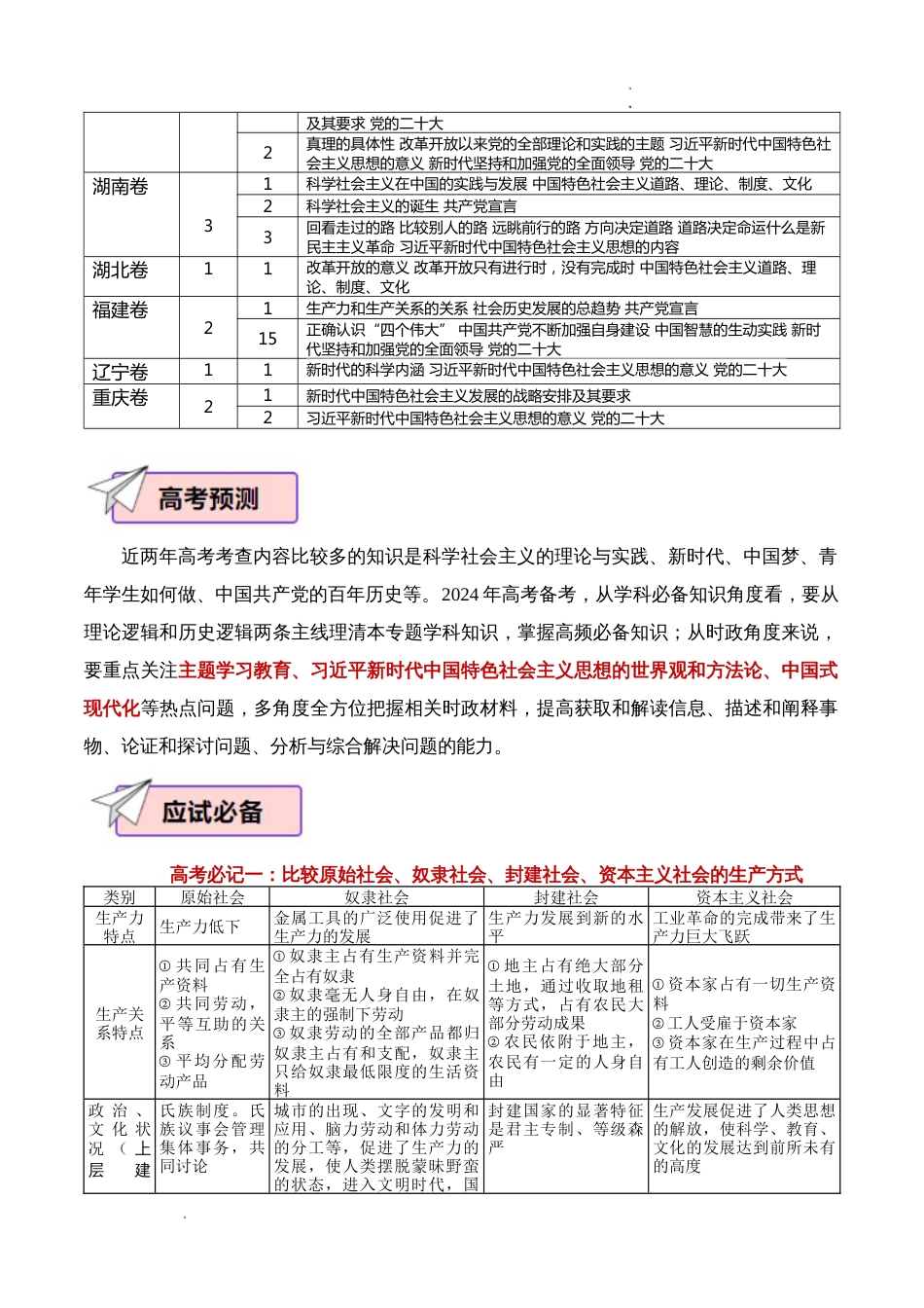 课本内容-2024考前20天终极冲刺攻略（新高考专用）_第2页