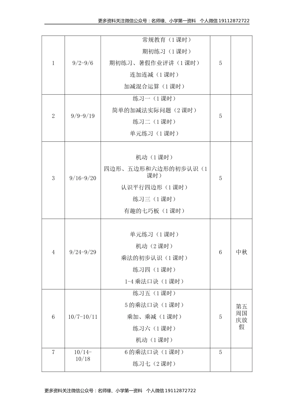 苏教版二上数学教学计划+进度表_第3页