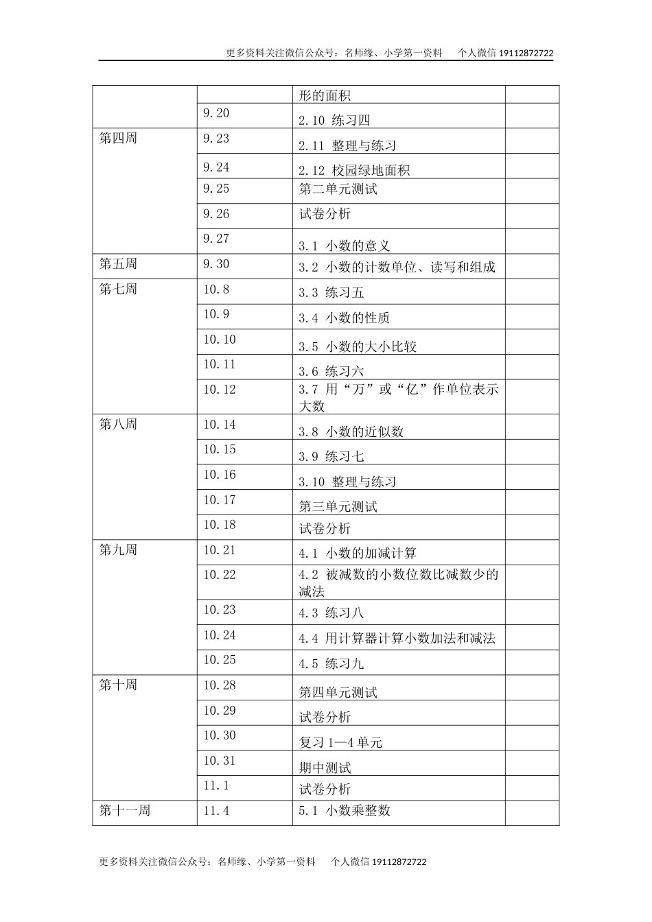 苏教版小学数学五年级上册教学计划+进度表_第3页