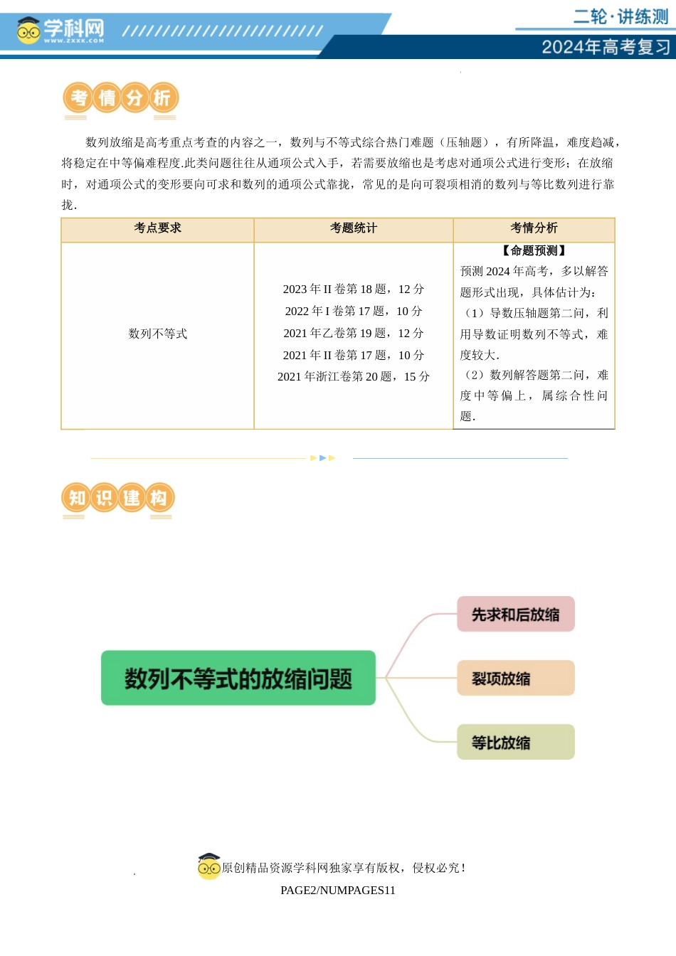 专题10 数列不等式的放缩问题 （7大核心考点）（讲义）（解析版）_第2页