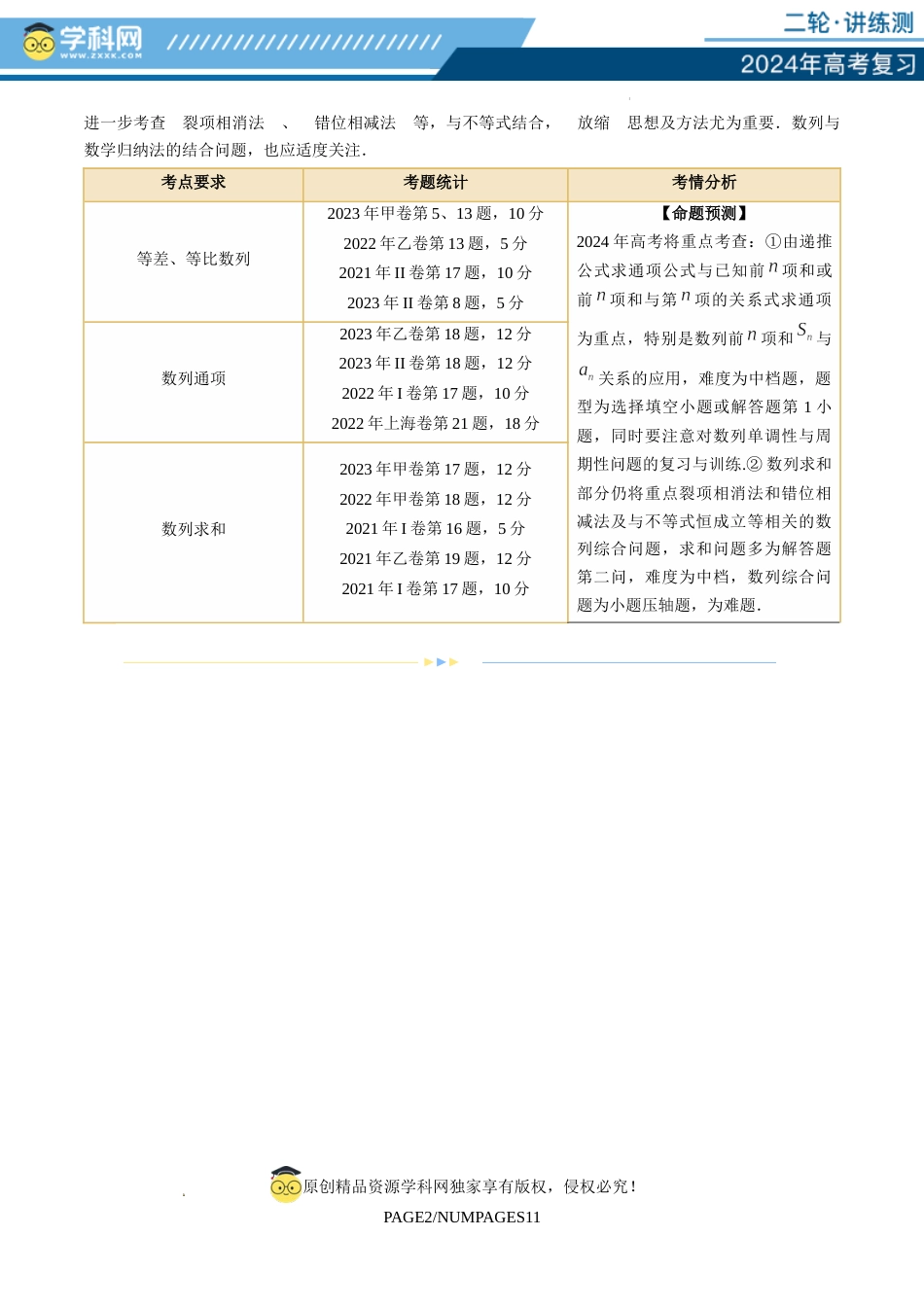 专题09 数列的通项公式、数列求和及综合应用（9大核心考点）（讲义）（解析版）_第2页