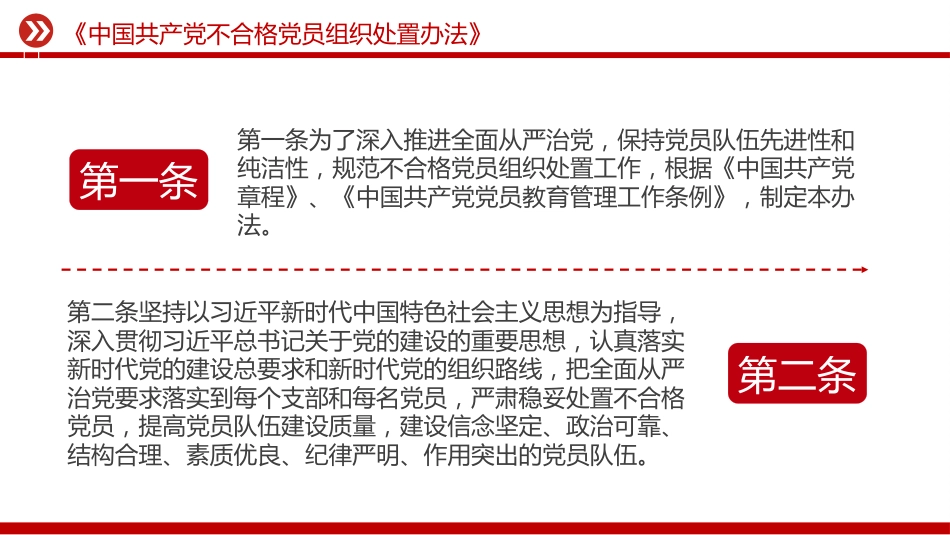 2024《中国共产党不合格党员组织处置办法》PPT学习课件_第2页