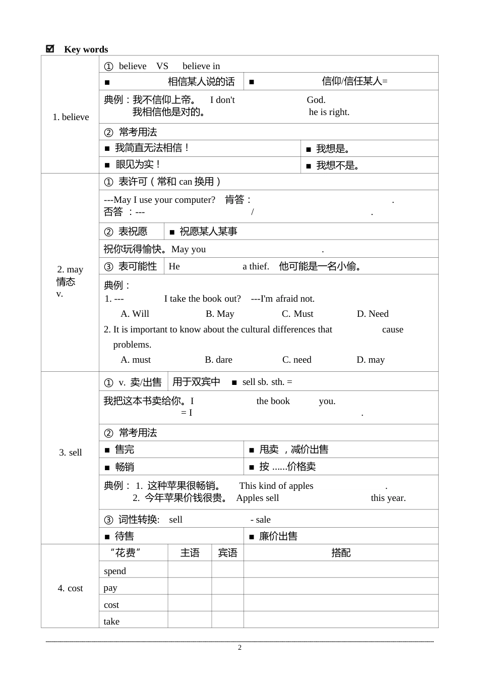 赋能班L89-90笔记资料_第3页