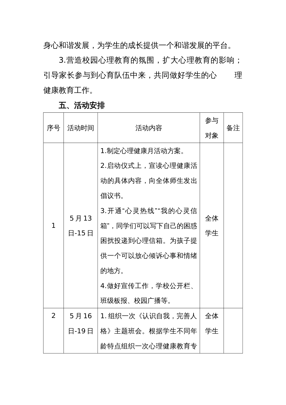 2024年学校5.25心理健康月活动方案_第2页