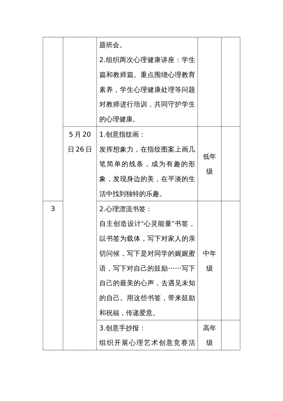 2024年学校5.25心理健康月活动方案_第3页