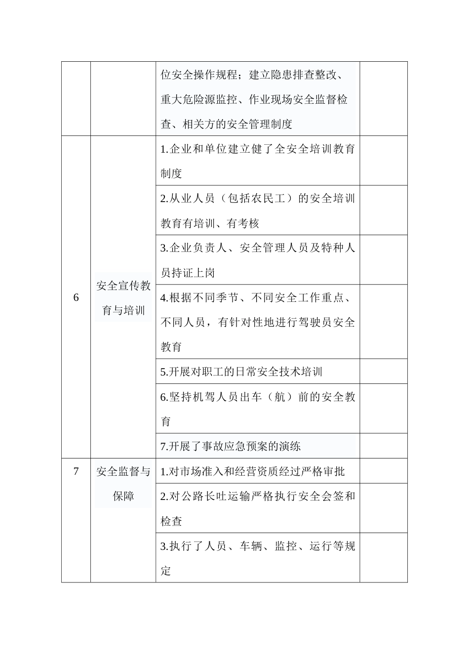 危险化学品作业安全隐患排查表_第2页