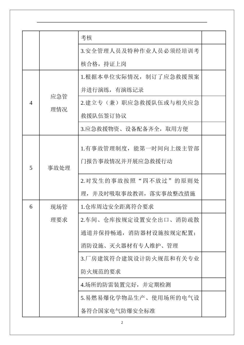 仓储安全隐患排查表_第2页