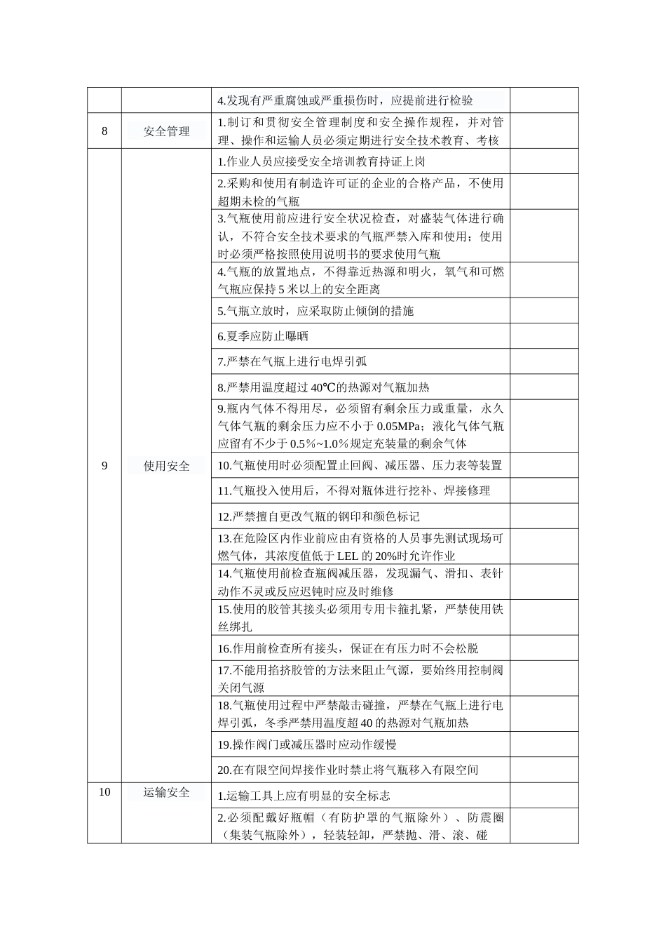 气瓶安全隐患排查表_第2页