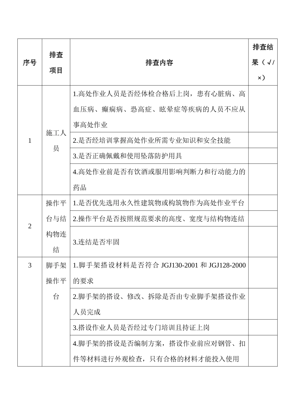 高处-舷外作业安全隐患排查表_第1页