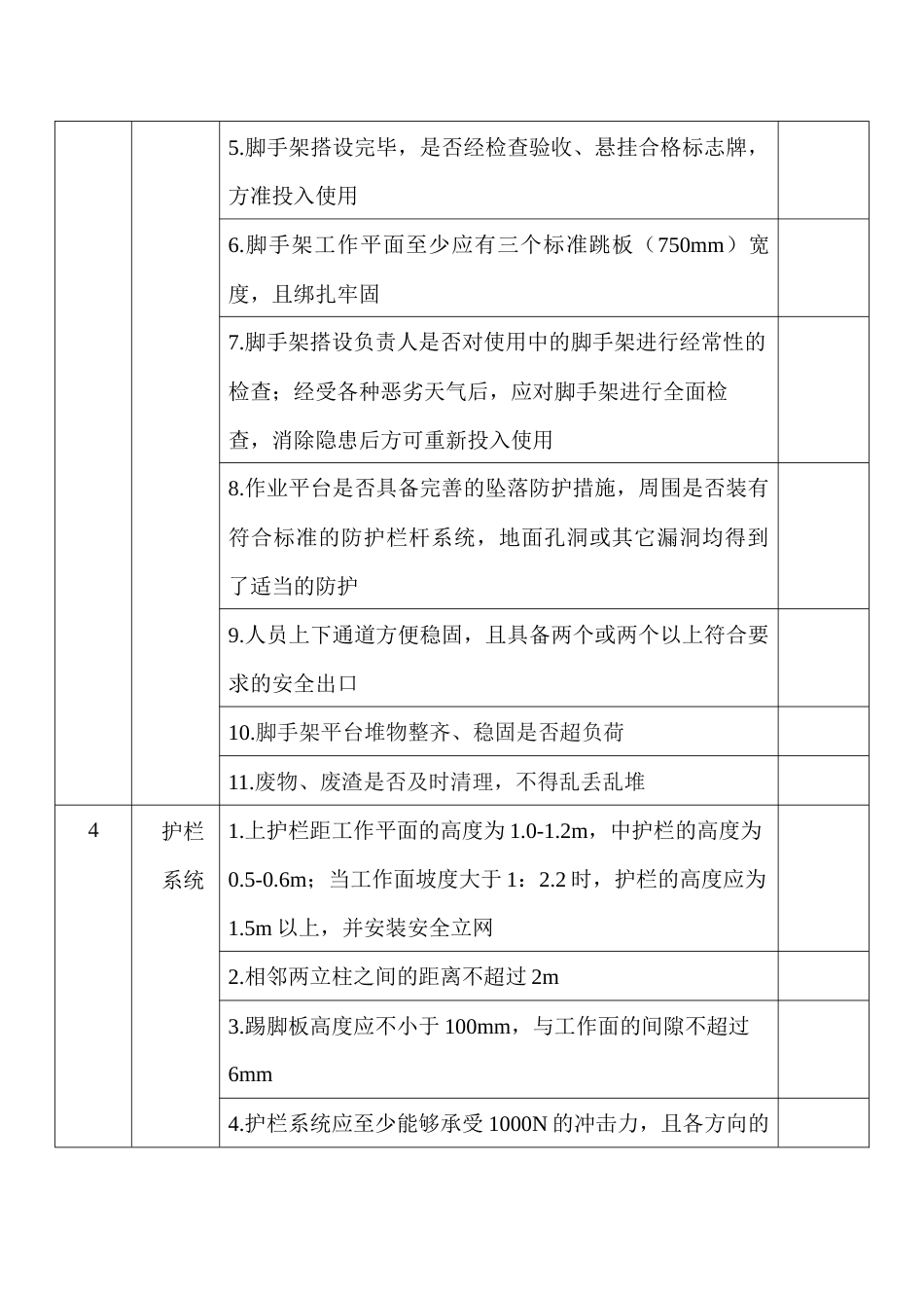 高处-舷外作业安全隐患排查表_第2页