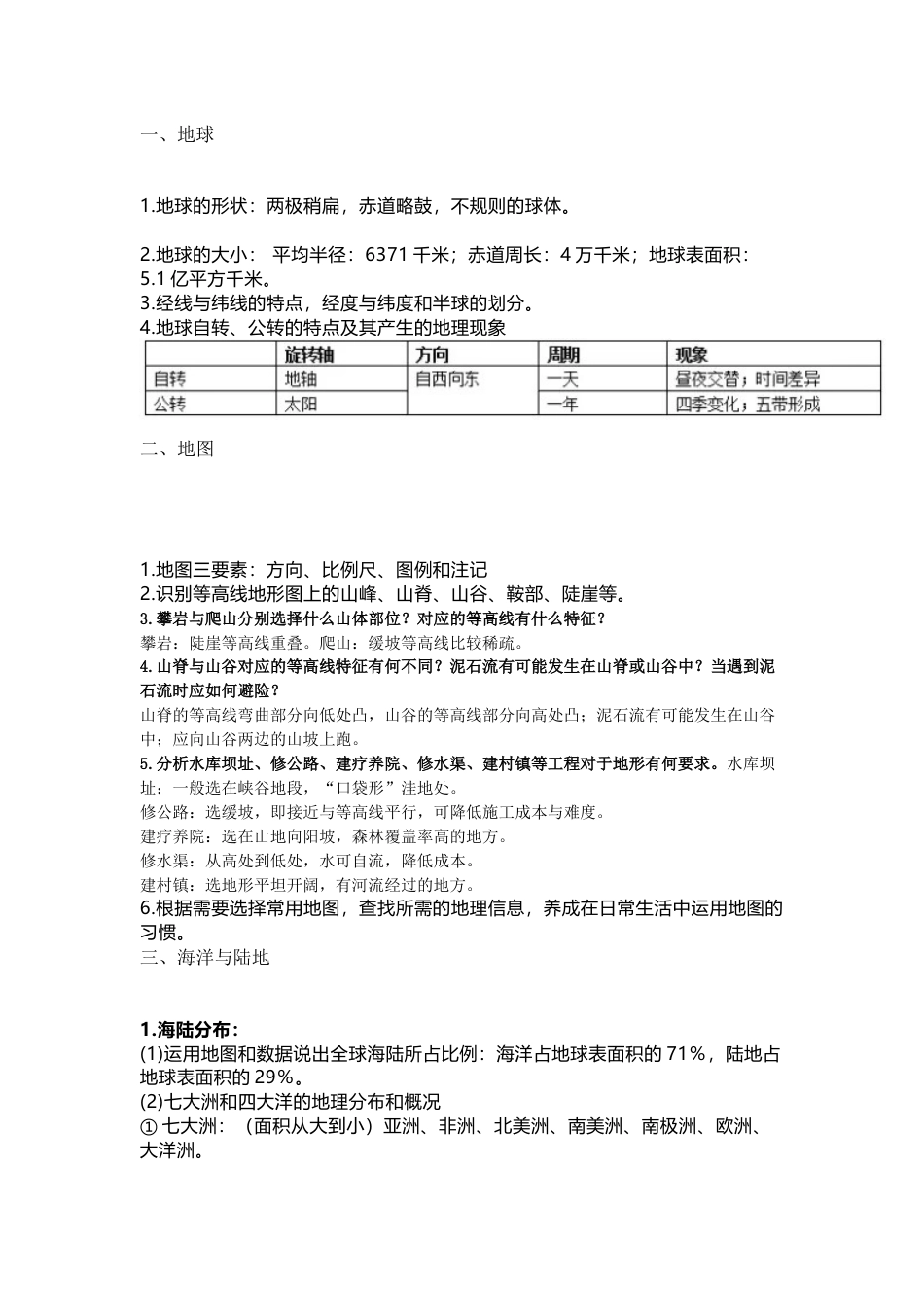 初中七年级上册地理常考五大重要考点_第1页