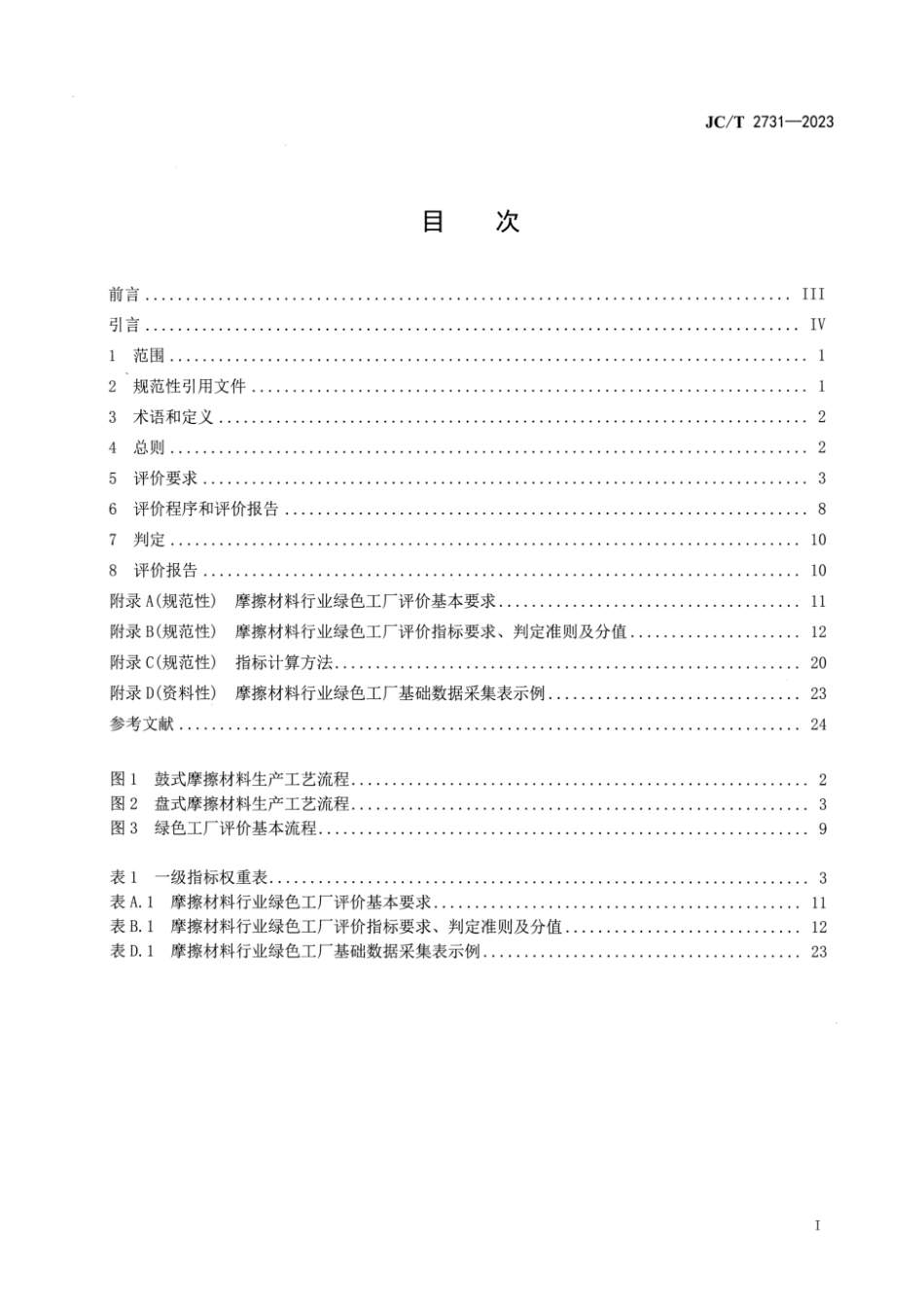 JC∕T 2731-2023 摩擦材料行业绿色工厂评价要求_第2页