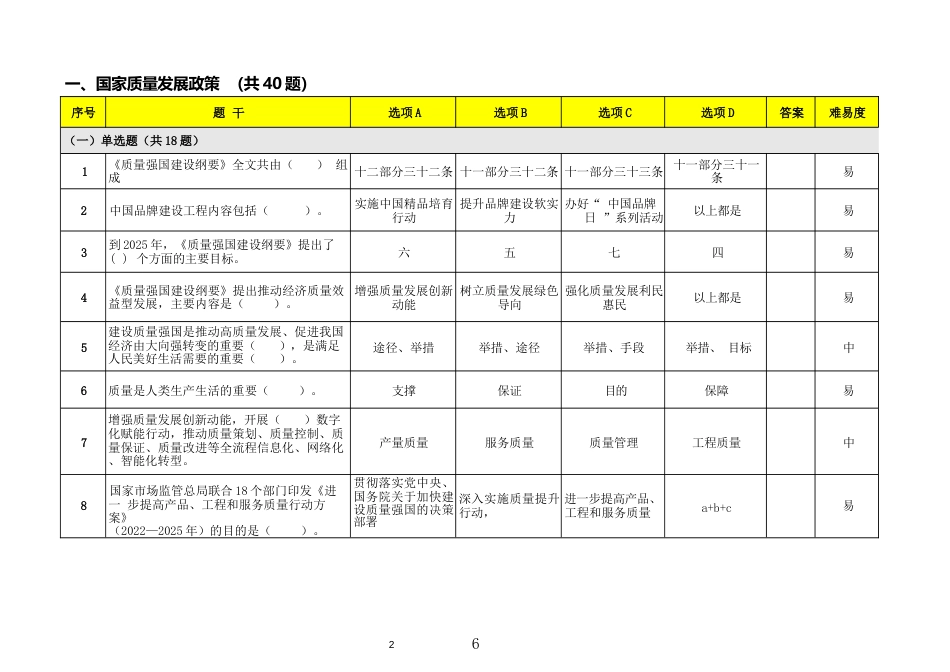 企业首席质量官职业技能竞赛竞赛题库（最后附答案）_第2页