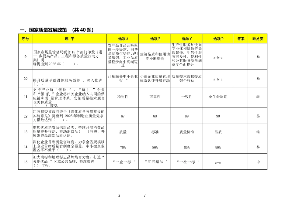 企业首席质量官职业技能竞赛竞赛题库（最后附答案）_第3页