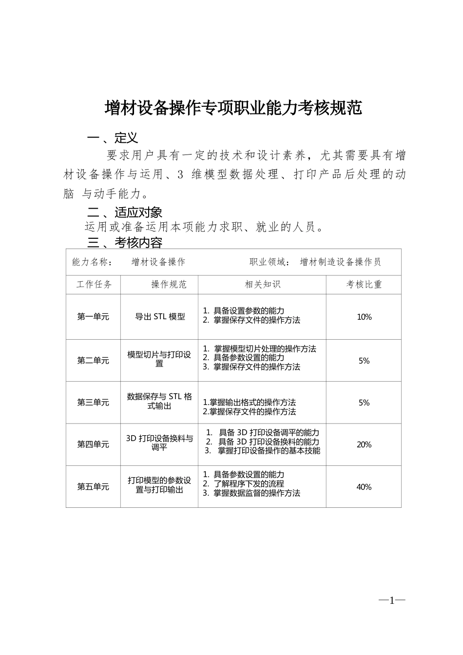 增材设备操作专项职业能力考核规范_第1页