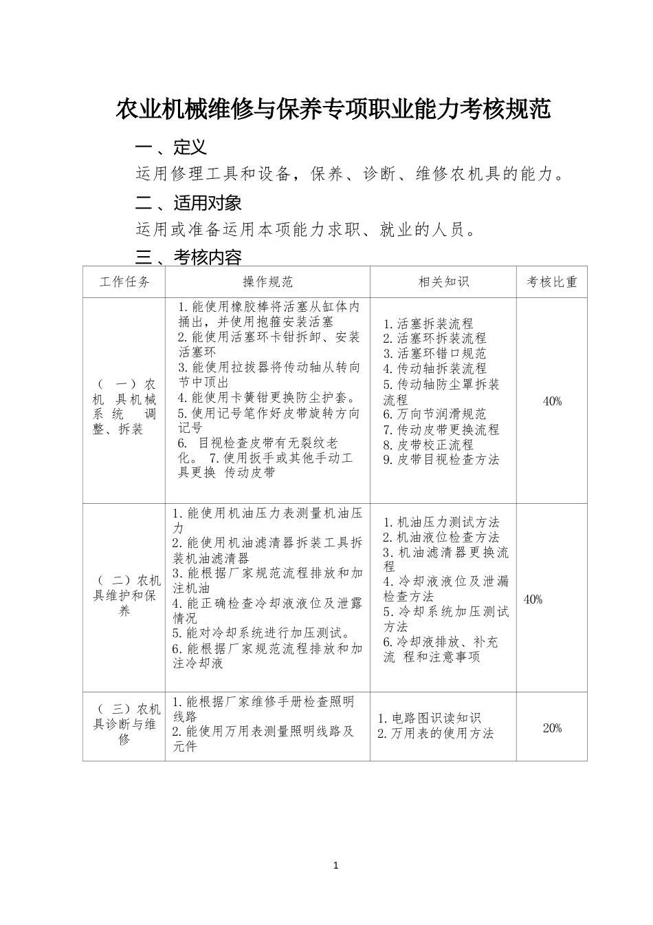 农业机械维修与保养专项职业能力考核规范_第1页