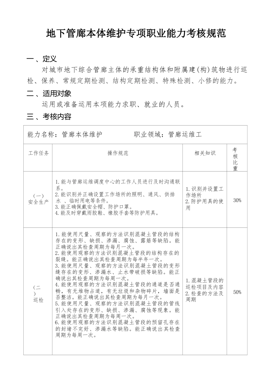 地下管廊本体维护专项职业能力考核规范_第1页