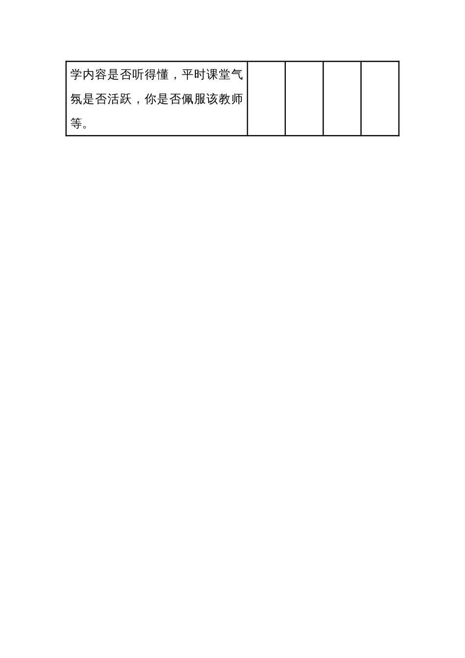 中小学晋升教师专业技术资格人员所任教班学生满意度测评表_第2页