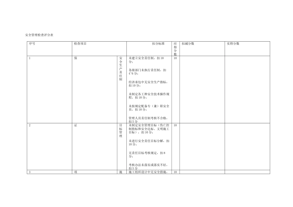 建筑施工安全管理检查评分表_第1页