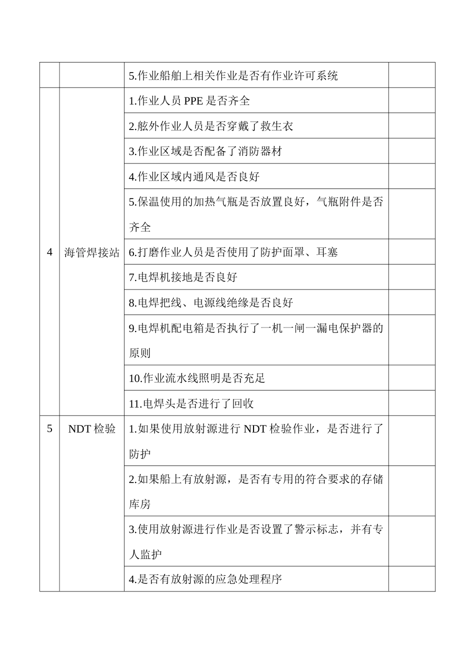 铺管作业安全隐患排查表_第2页