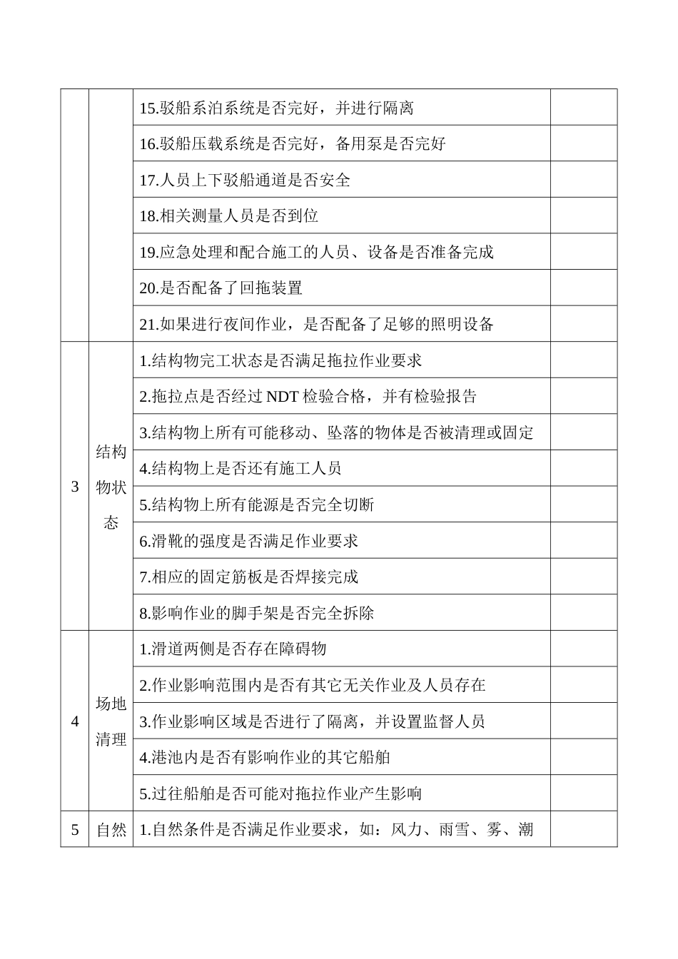 大型结构物拖拉作业安全隐患排查表_第2页