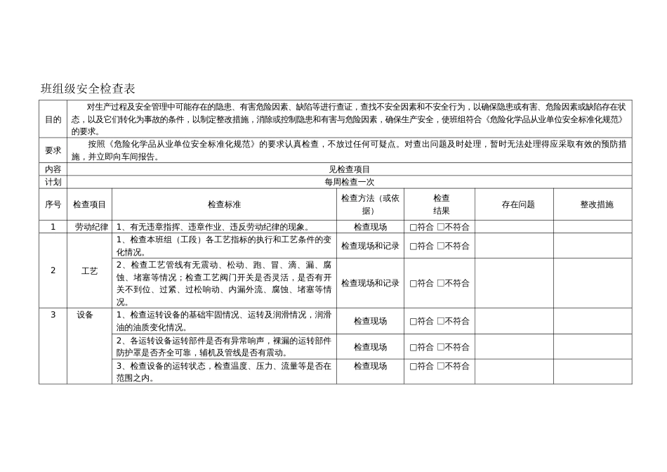 班组级安全检查表_第1页