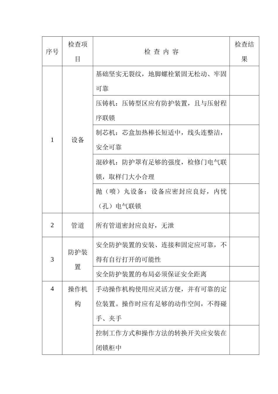 铸造机械安全检查表_第1页