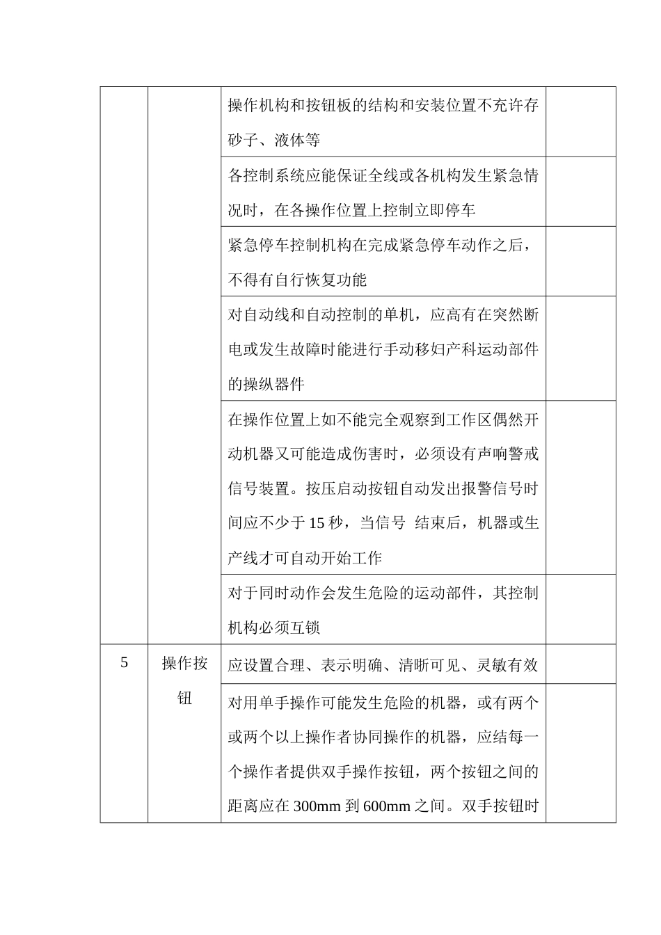 铸造机械安全检查表_第2页