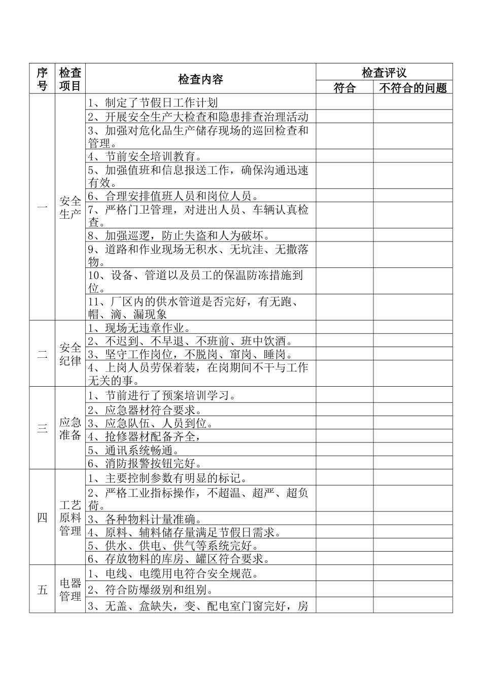 某企业节假日前安全检查表_第1页