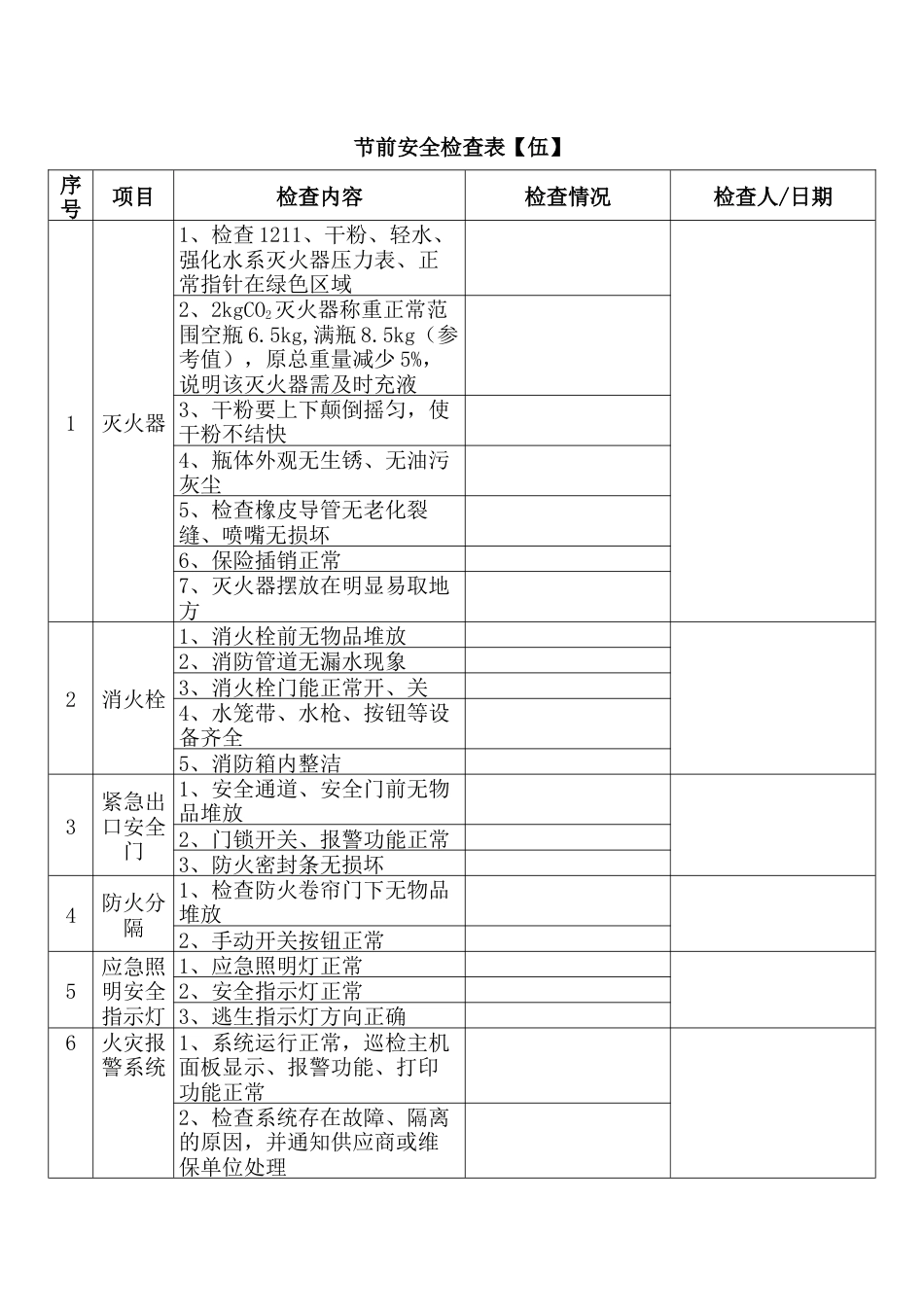 节前安全检查表范本二_第1页