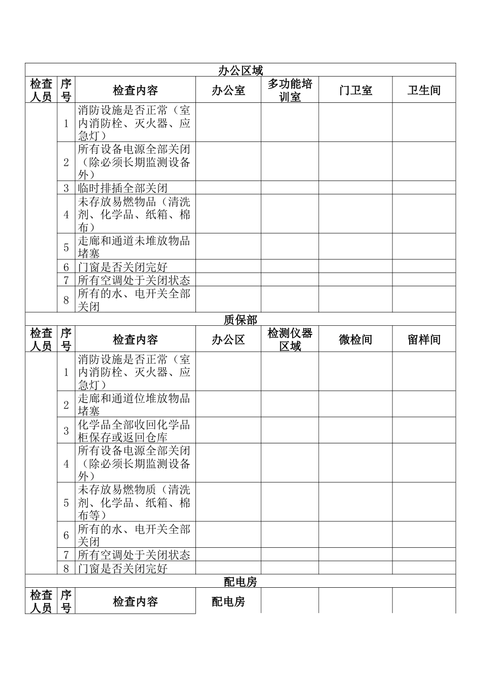 某企业节假日前安全检查表-捌_第1页