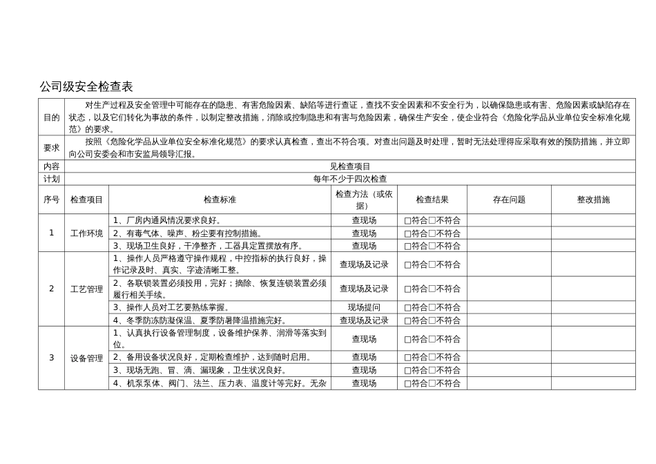 公司级安全检查表_第1页